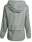 Women′s Hooded Quick-Drying Sunscreen Waterproof Raincoat, Light Outdoor Short Women′s Jacket